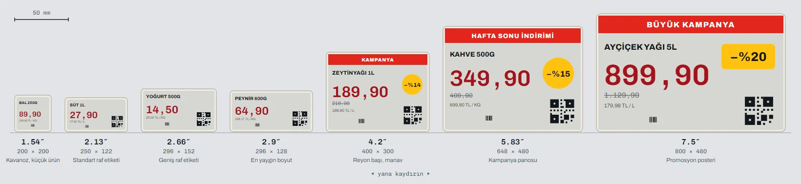 Yedi boyut, gerçek ölçekte
